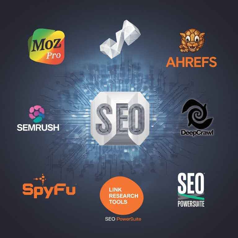 Logos of popular automated SEO audit tools like Ahrefs, SEMrush, and Moz arranged in a grid format.